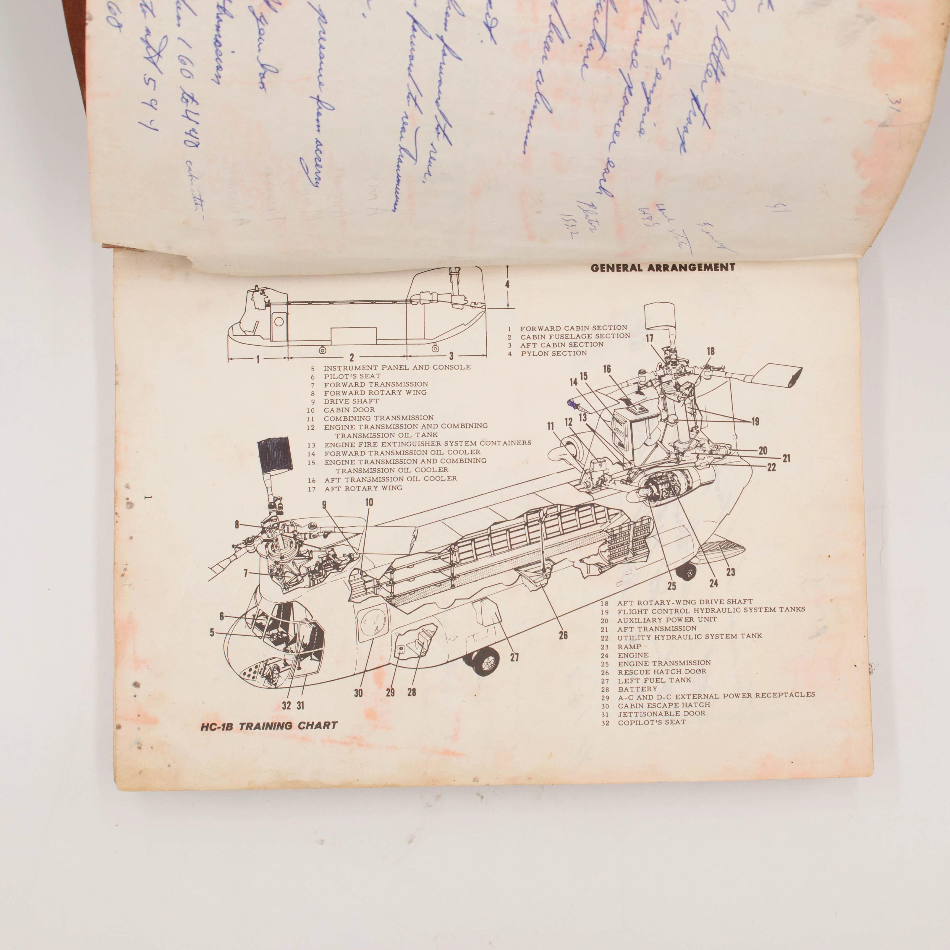 Rare 1964 CH-47 Student Handout Technical Manual - Image 3